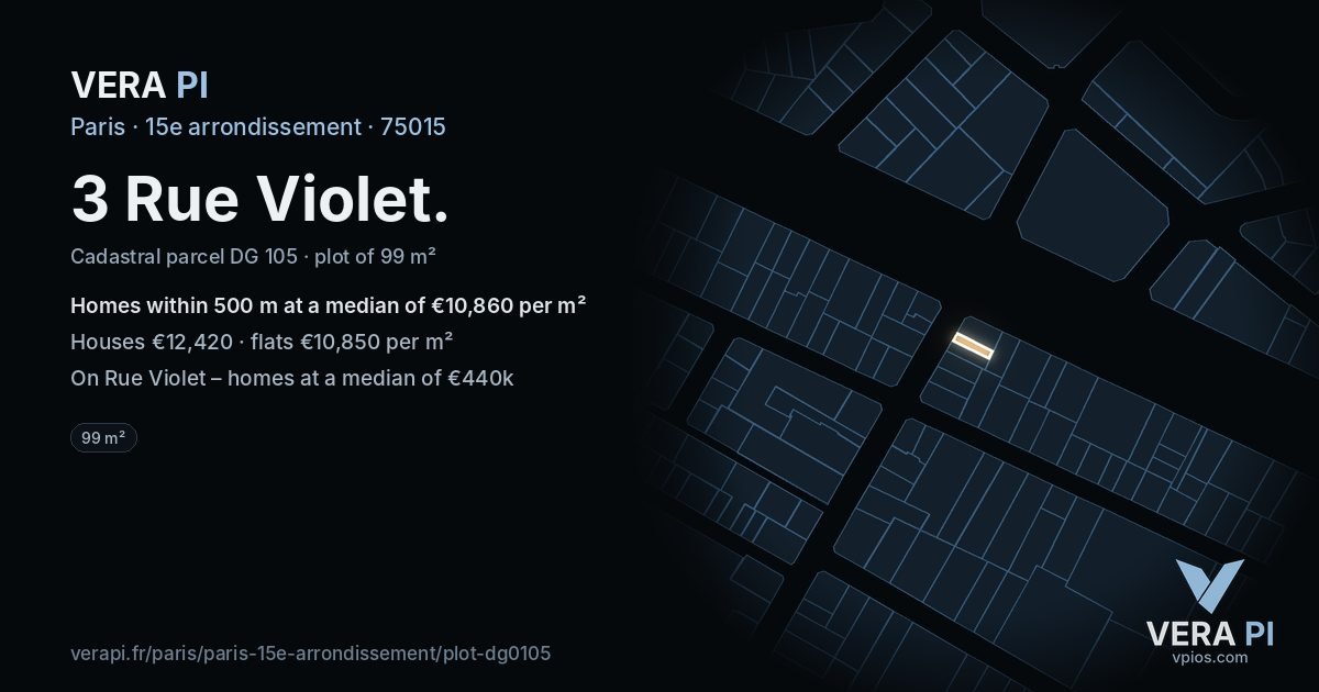 3 Rue Violet, 15e arrondissement at night – the plot lit, the parcels around coloured by the prices near them