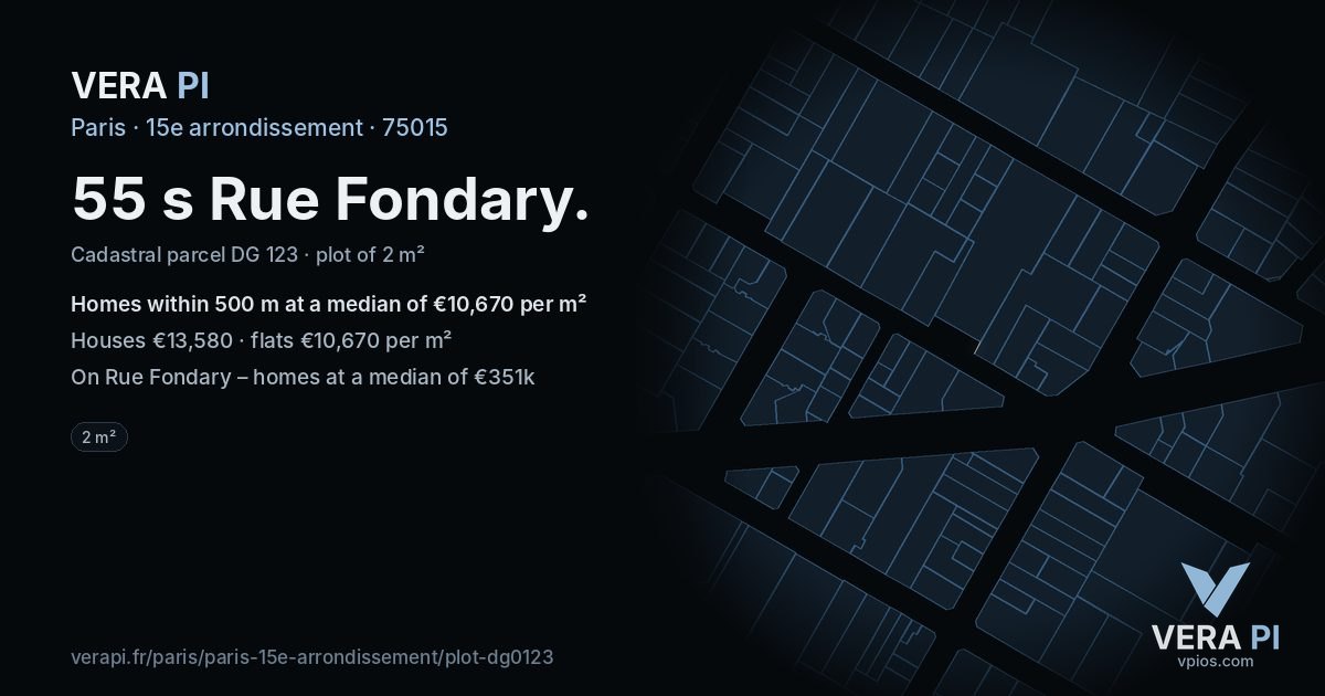 55 s Rue Fondary, 15e arrondissement at night – the plot lit, the parcels around coloured by the prices near them