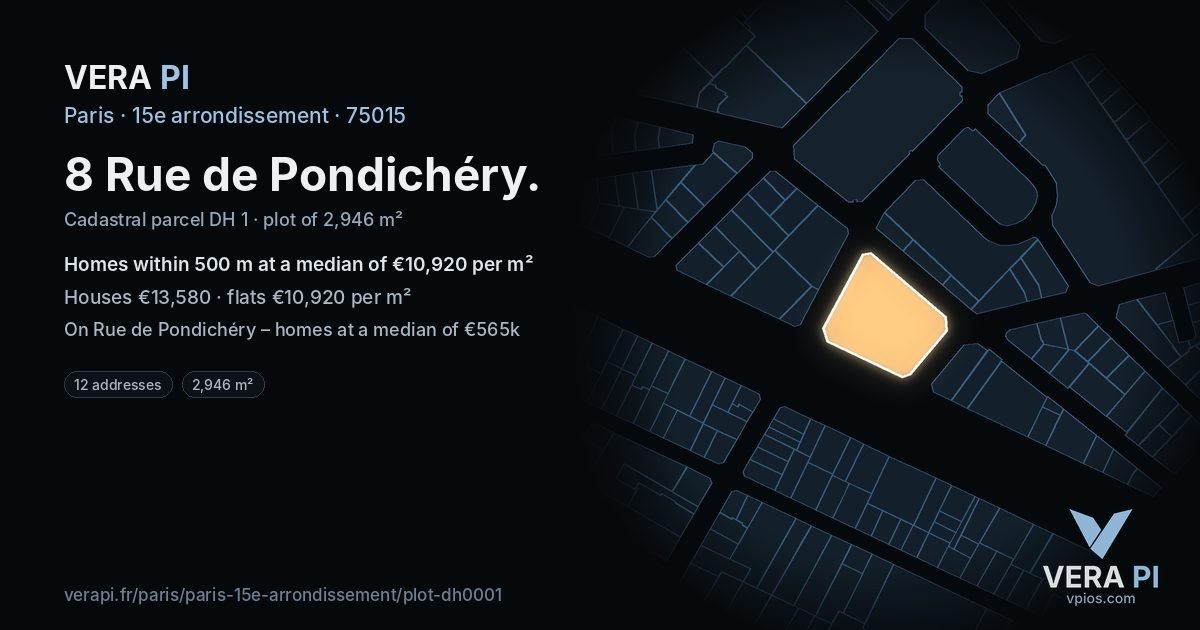 8 Rue de Pondichéry, 15e arrondissement at night – the plot lit, the parcels around coloured by the prices near them