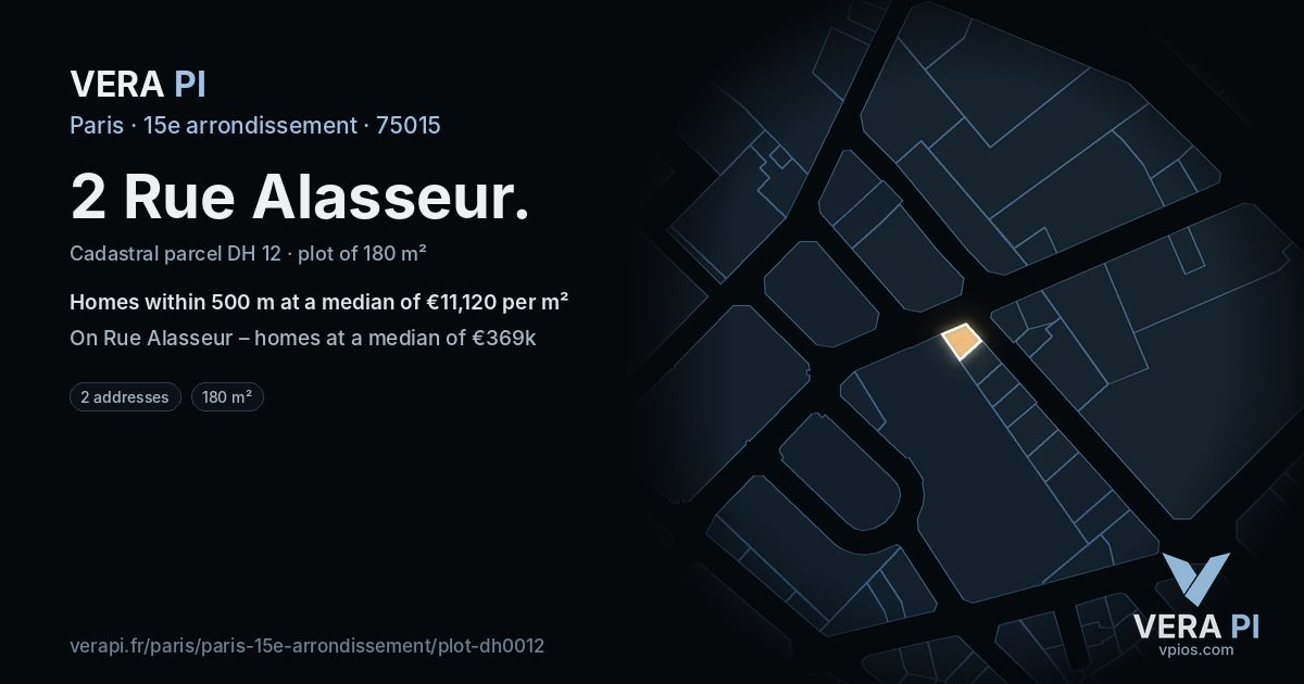 2 Rue Alasseur, 15e arrondissement at night – the plot lit, the parcels around coloured by the prices near them