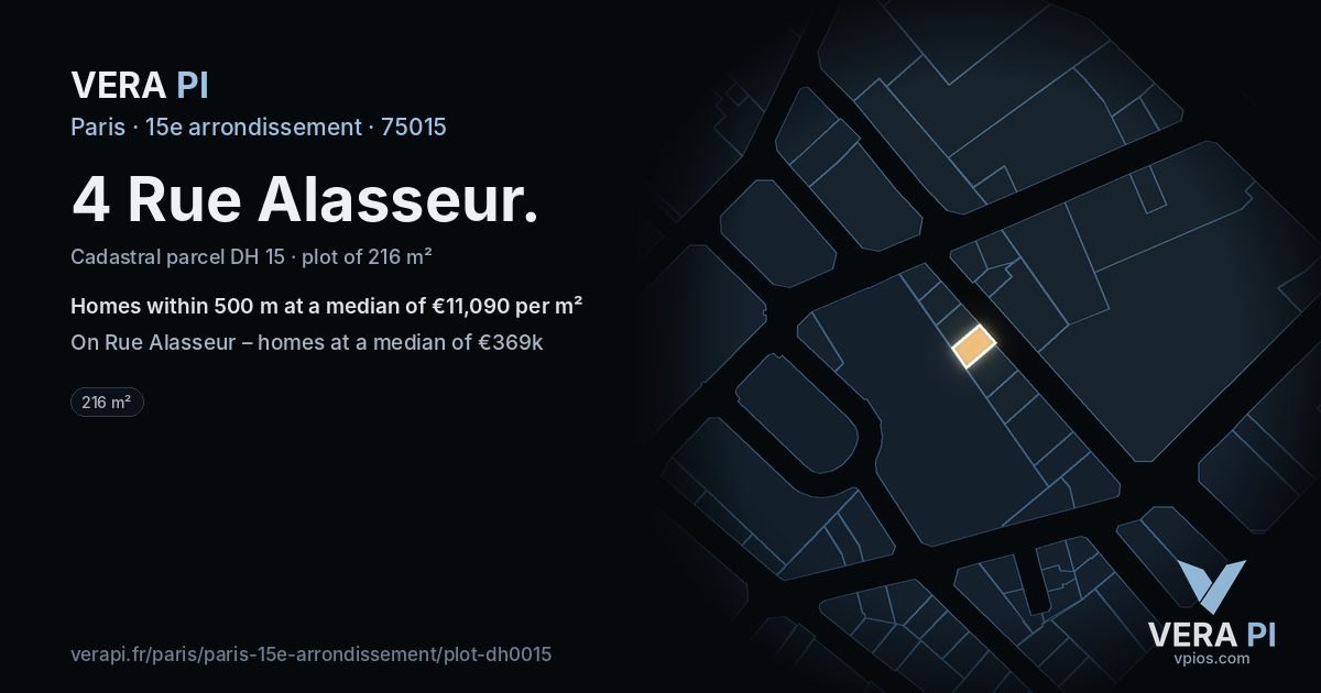 4 Rue Alasseur, 15e arrondissement at night – the plot lit, the parcels around coloured by the prices near them