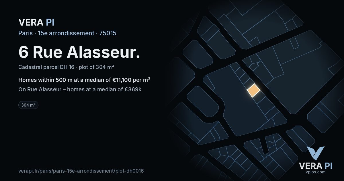 6 Rue Alasseur, 15e arrondissement at night – the plot lit, the parcels around coloured by the prices near them