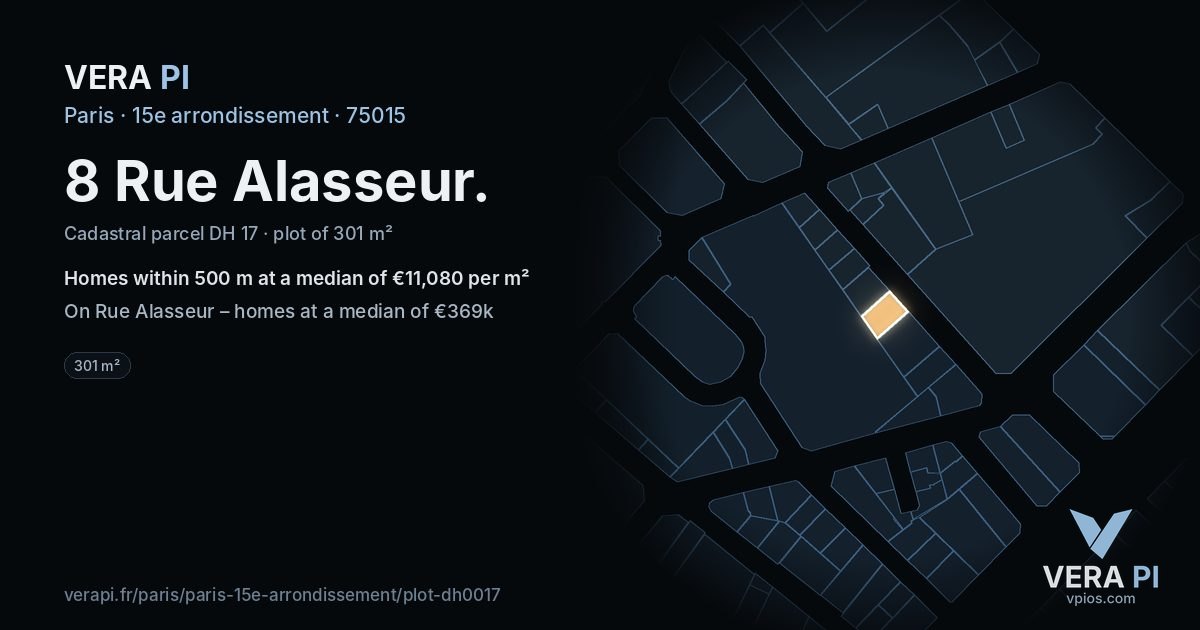 8 Rue Alasseur, 15e arrondissement at night – the plot lit, the parcels around coloured by the prices near them