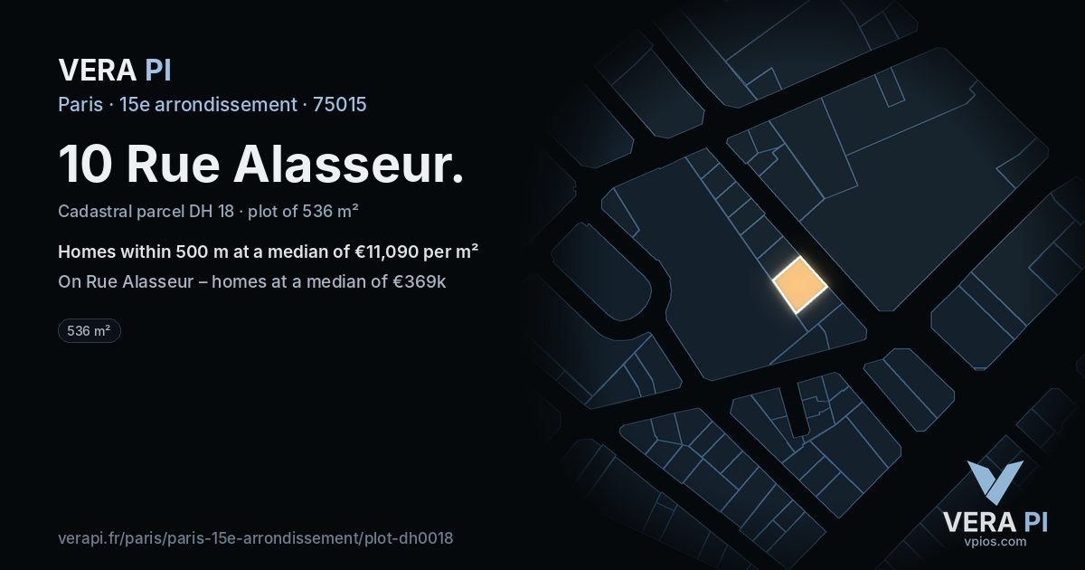 10 Rue Alasseur, 15e arrondissement at night – the plot lit, the parcels around coloured by the prices near them