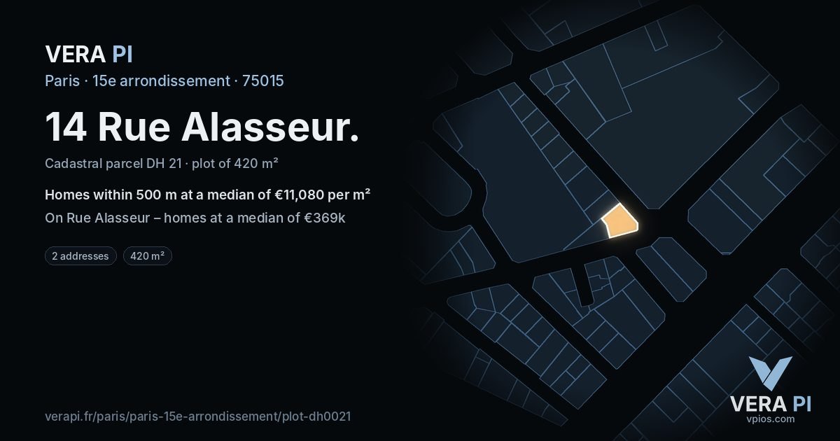 14 Rue Alasseur, 15e arrondissement at night – the plot lit, the parcels around coloured by the prices near them