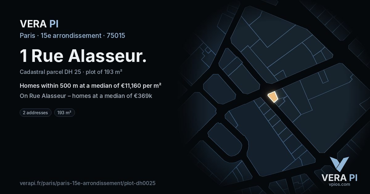 1 Rue Alasseur, 15e arrondissement at night – the plot lit, the parcels around coloured by the prices near them