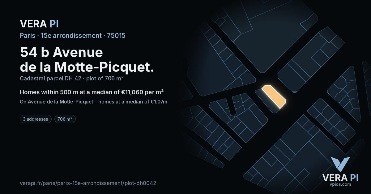 54 b Avenue de la Motte-Picquet, 15e arrondissement at night – the plot lit, the parcels around coloured by the prices near them