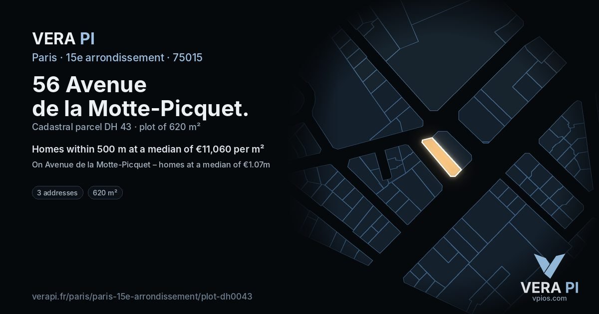 56 Avenue de la Motte-Picquet, 15e arrondissement at night – the plot lit, the parcels around coloured by the prices near them