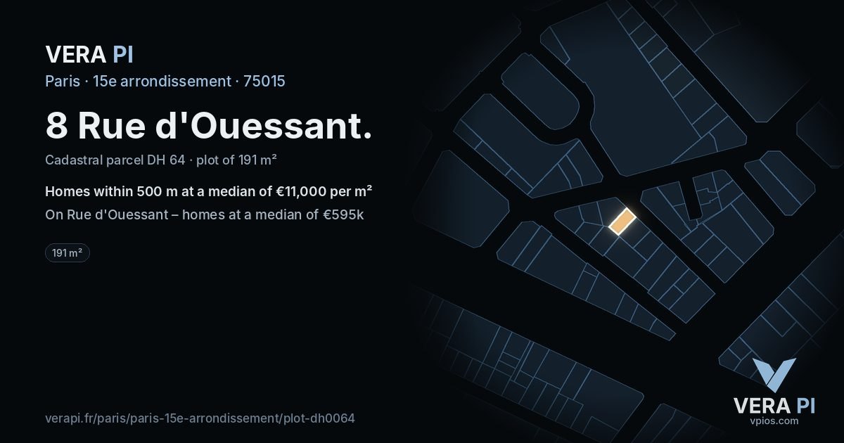 8 Rue d'Ouessant, 15e arrondissement at night – the plot lit, the parcels around coloured by the prices near them