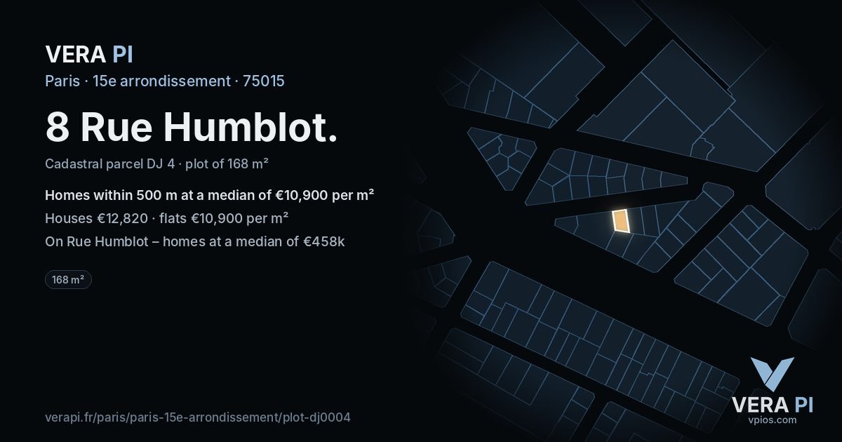 8 Rue Humblot, 15e arrondissement at night – the plot lit, the parcels around coloured by the prices near them