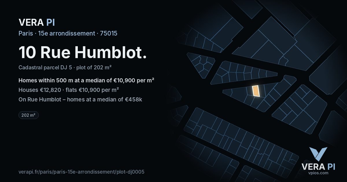 10 Rue Humblot, 15e arrondissement at night – the plot lit, the parcels around coloured by the prices near them