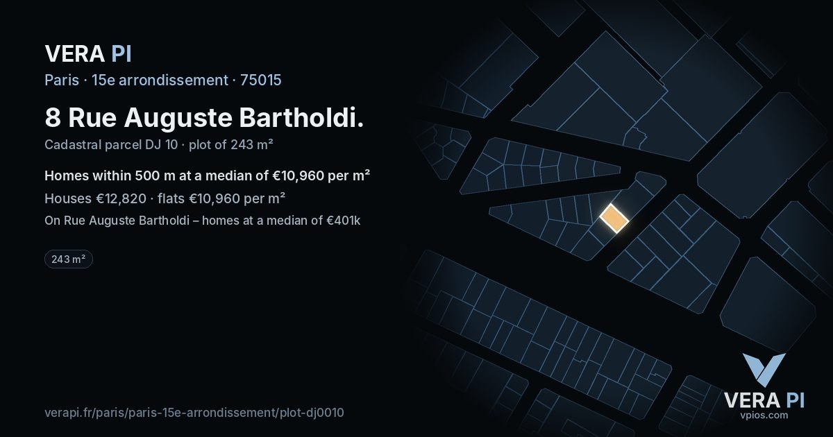 8 Rue Auguste Bartholdi, 15e arrondissement at night – the plot lit, the parcels around coloured by the prices near them