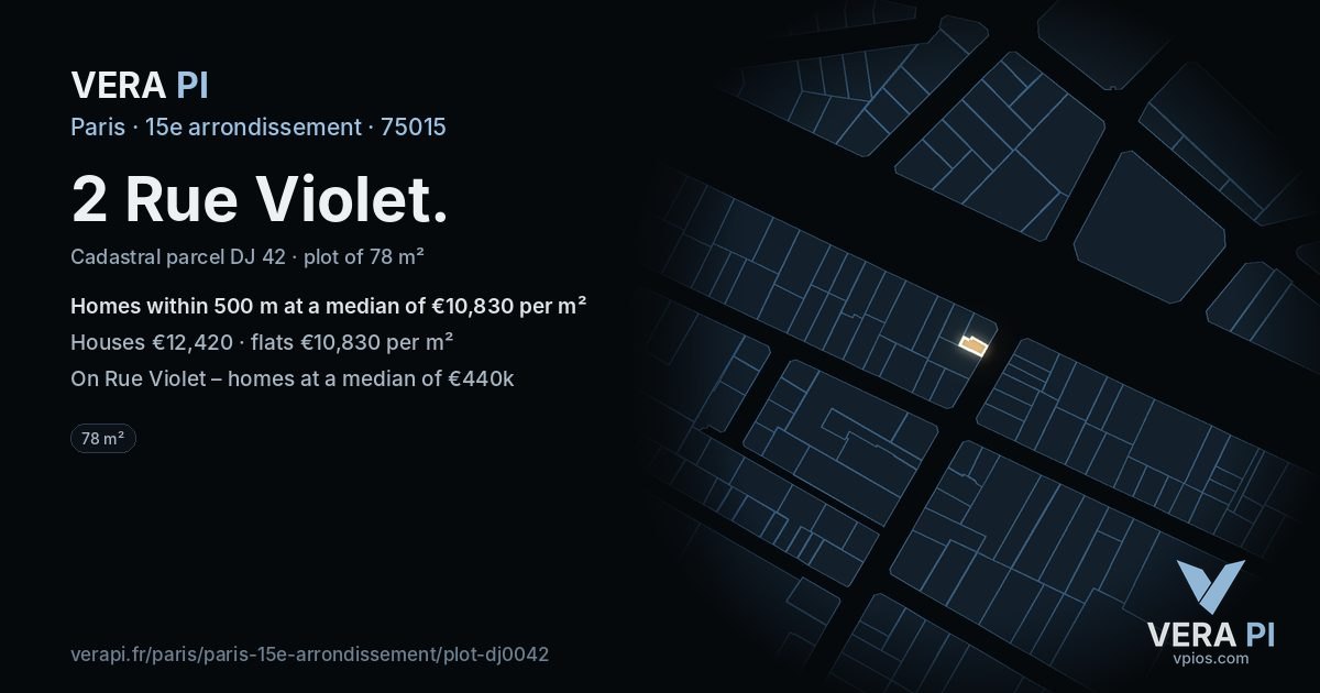 2 Rue Violet, 15e arrondissement at night – the plot lit, the parcels around coloured by the prices near them