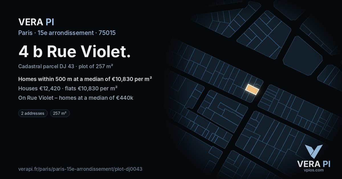 4 b Rue Violet, 15e arrondissement at night – the plot lit, the parcels around coloured by the prices near them