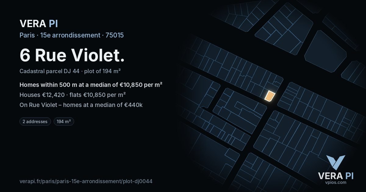 6 Rue Violet, 15e arrondissement at night – the plot lit, the parcels around coloured by the prices near them