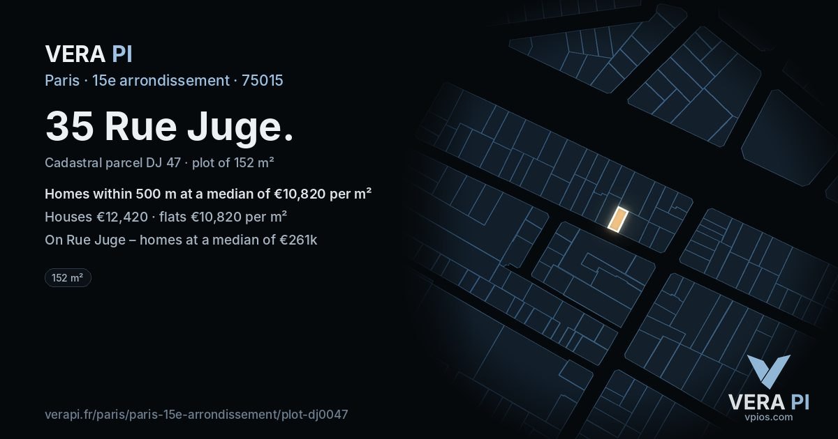 35 Rue Juge, 15e arrondissement at night – the plot lit, the parcels around coloured by the prices near them