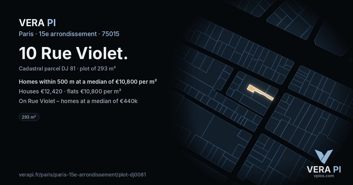 10 Rue Violet, 15e arrondissement at night – the plot lit, the parcels around coloured by the prices near them