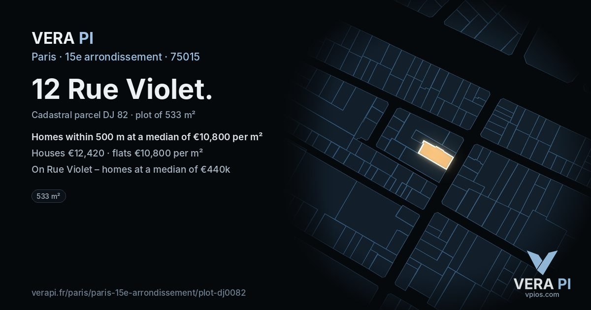 12 Rue Violet, 15e arrondissement at night – the plot lit, the parcels around coloured by the prices near them