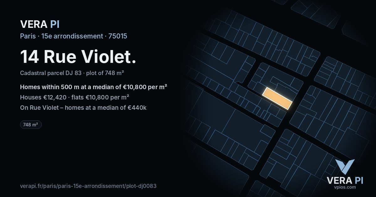 14 Rue Violet, 15e arrondissement at night – the plot lit, the parcels around coloured by the prices near them