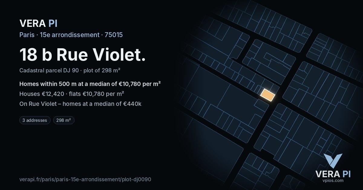 18 b Rue Violet, 15e arrondissement at night – the plot lit, the parcels around coloured by the prices near them