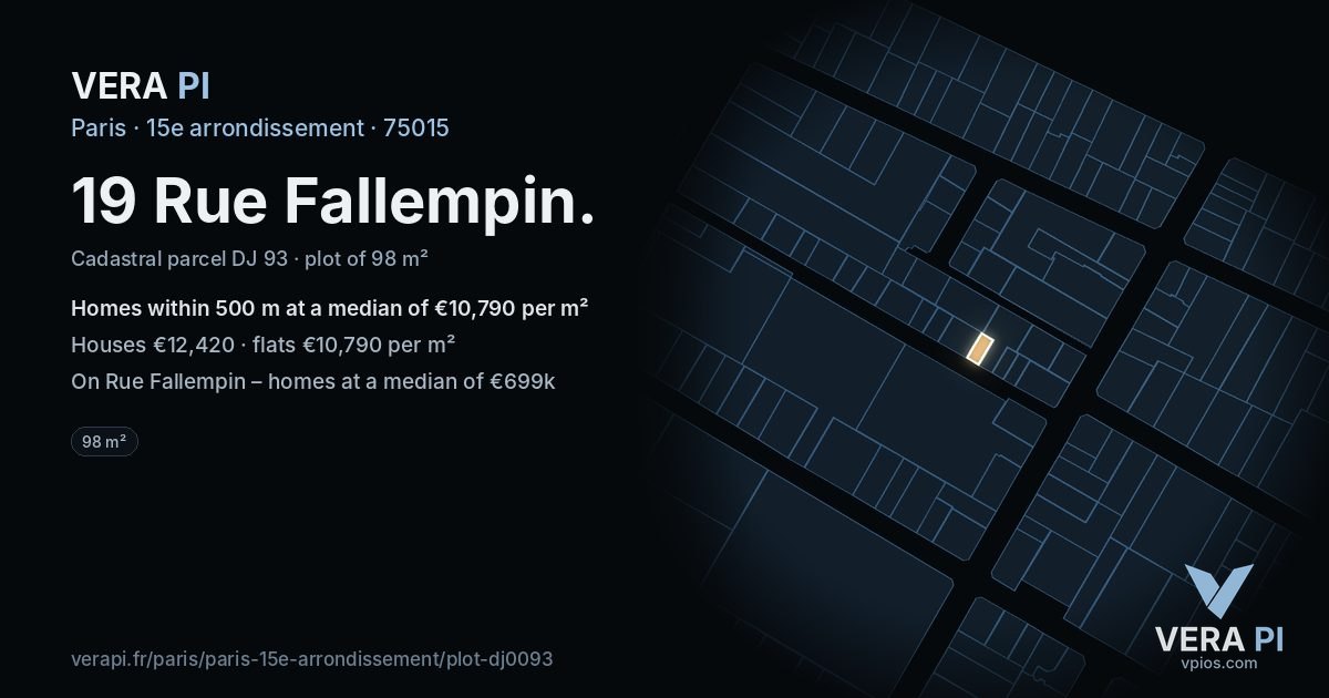 19 Rue Fallempin, 15e arrondissement at night – the plot lit, the parcels around coloured by the prices near them