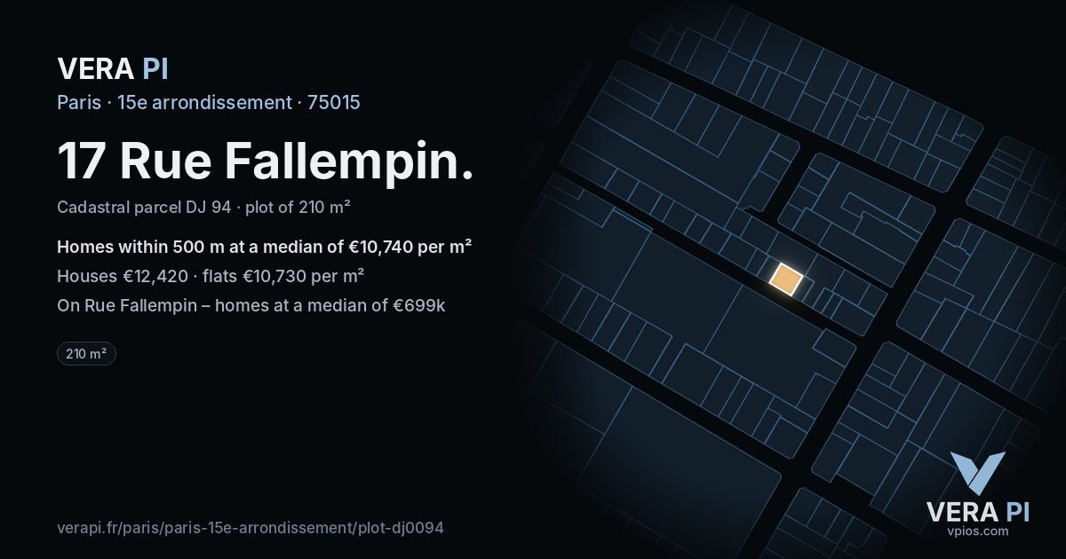 17 Rue Fallempin, 15e arrondissement at night – the plot lit, the parcels around coloured by the prices near them