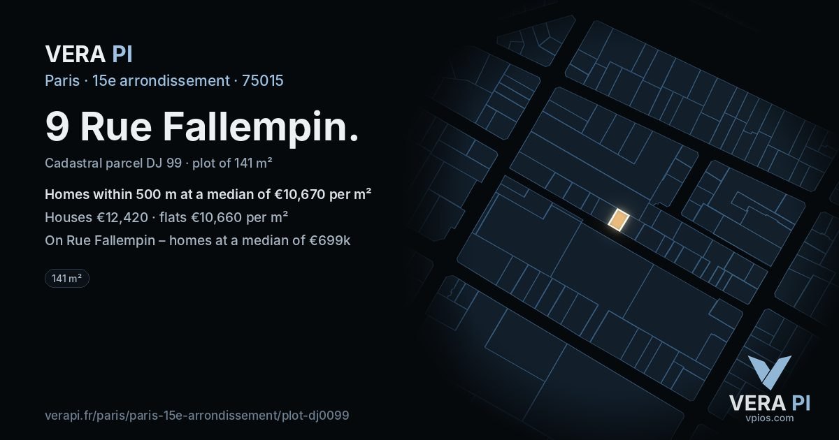9 Rue Fallempin, 15e arrondissement at night – the plot lit, the parcels around coloured by the prices near them
