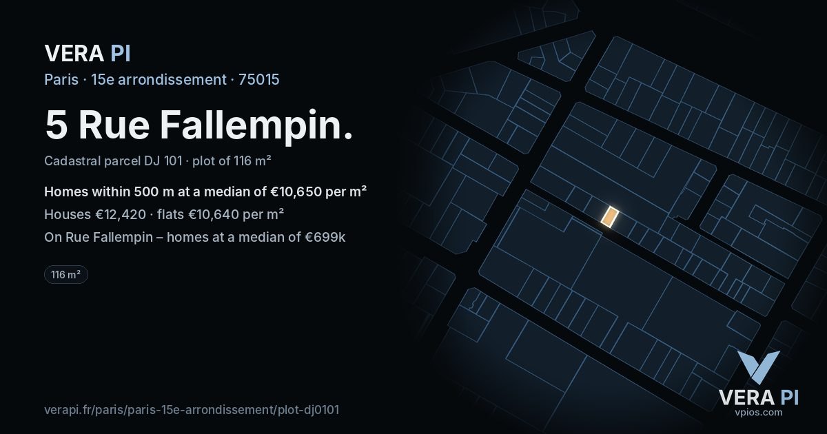 5 Rue Fallempin, 15e arrondissement at night – the plot lit, the parcels around coloured by the prices near them