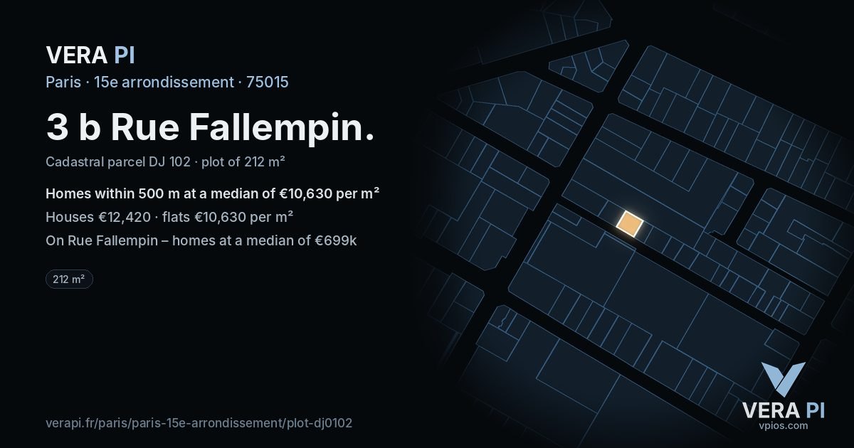 3 b Rue Fallempin, 15e arrondissement at night – the plot lit, the parcels around coloured by the prices near them
