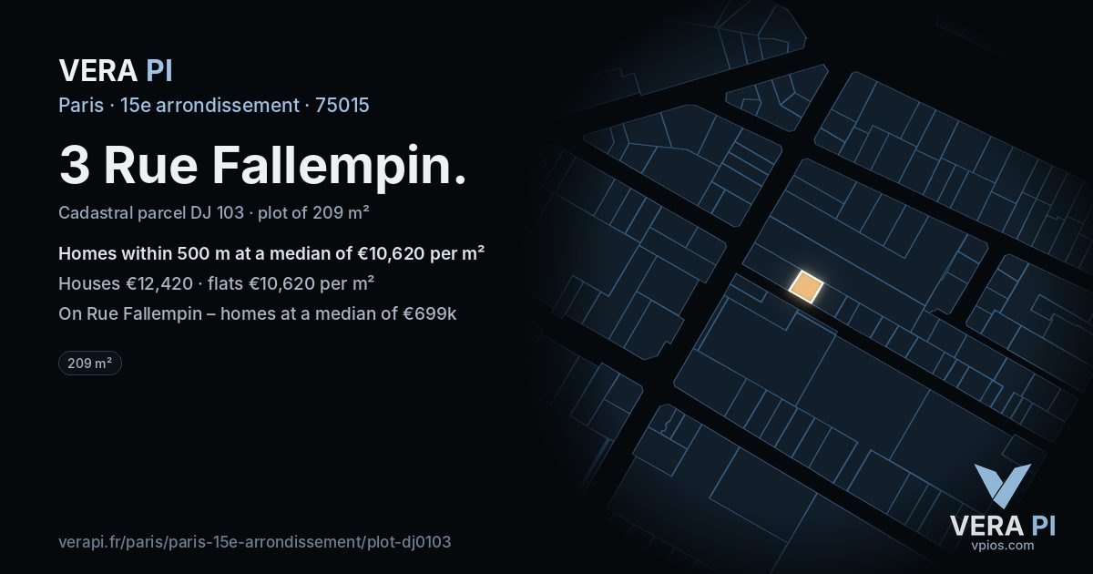 3 Rue Fallempin, 15e arrondissement at night – the plot lit, the parcels around coloured by the prices near them