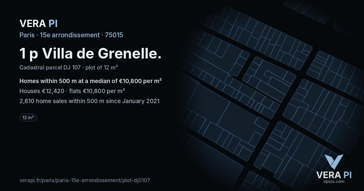 1 p Villa de Grenelle, 15e arrondissement at night – the plot lit, the parcels around coloured by the prices near them