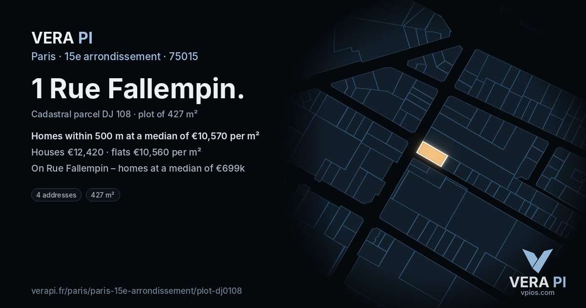 1 Rue Fallempin, 15e arrondissement at night – the plot lit, the parcels around coloured by the prices near them