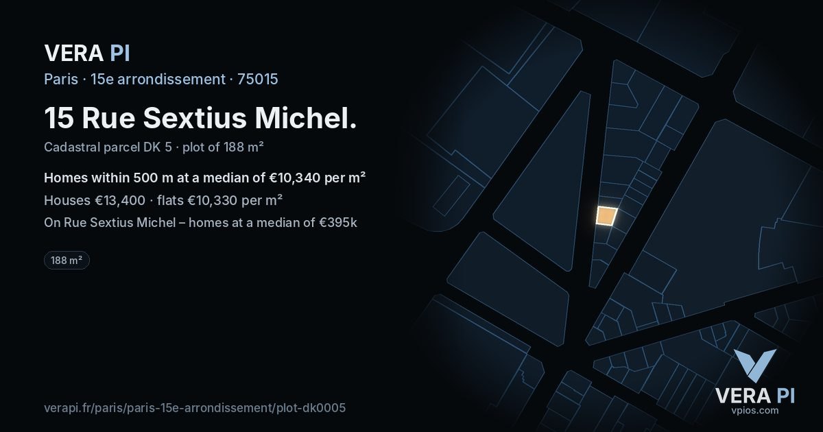 15 Rue Sextius Michel, 15e arrondissement at night – the plot lit, the parcels around coloured by the prices near them