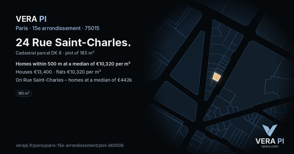 24 Rue Saint-Charles, 15e arrondissement at night – the plot lit, the parcels around coloured by the prices near them