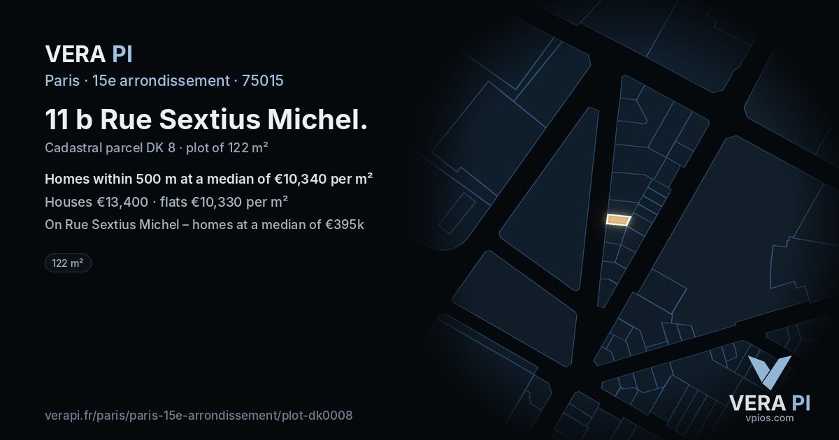 11 b Rue Sextius Michel, 15e arrondissement at night – the plot lit, the parcels around coloured by the prices near them