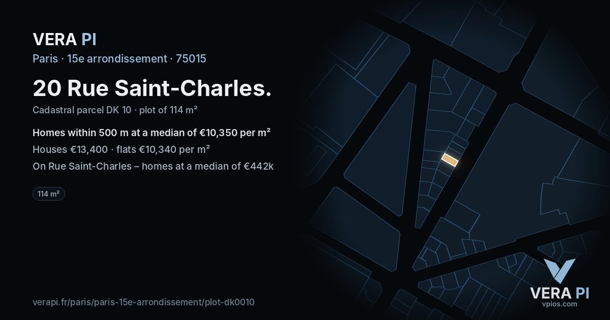 20 Rue Saint-Charles, 15e arrondissement at night – the plot lit, the parcels around coloured by the prices near them