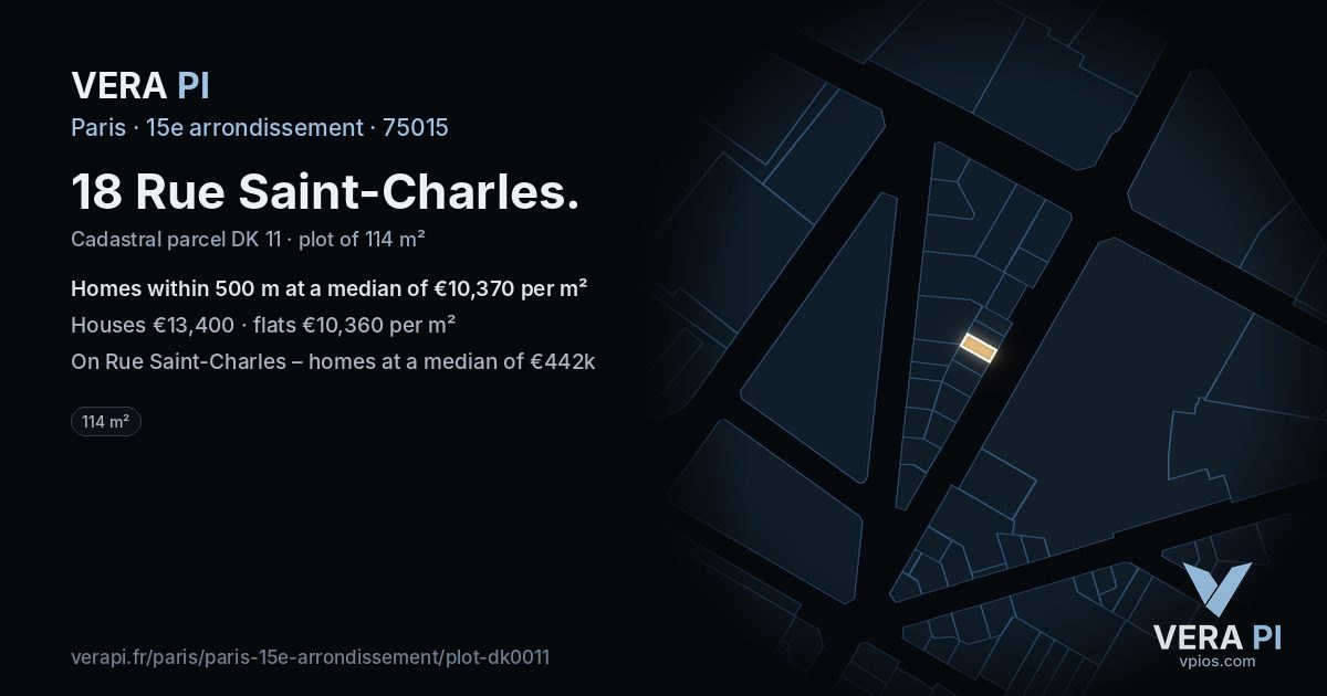 18 Rue Saint-Charles, 15e arrondissement at night – the plot lit, the parcels around coloured by the prices near them