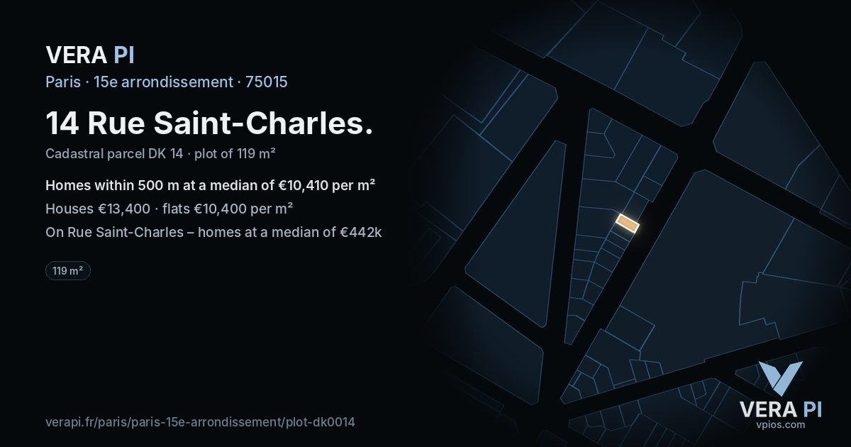 14 Rue Saint-Charles, 15e arrondissement at night – the plot lit, the parcels around coloured by the prices near them