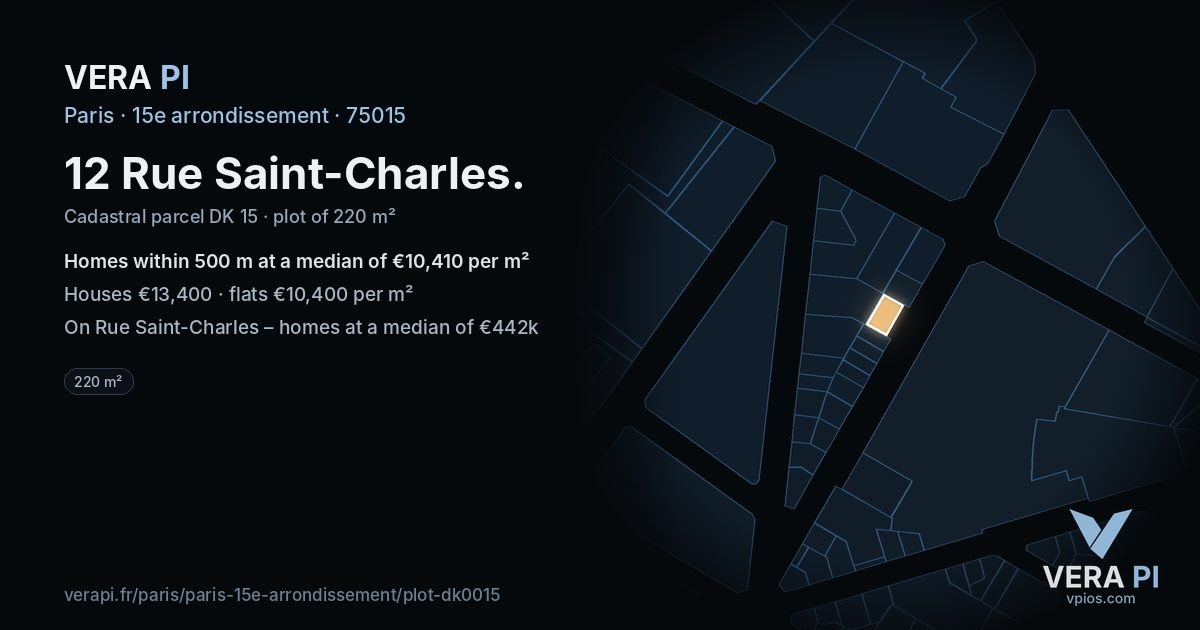 12 Rue Saint-Charles, 15e arrondissement at night – the plot lit, the parcels around coloured by the prices near them