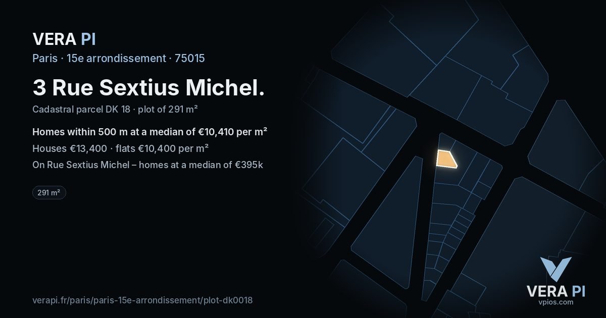 3 Rue Sextius Michel, 15e arrondissement at night – the plot lit, the parcels around coloured by the prices near them