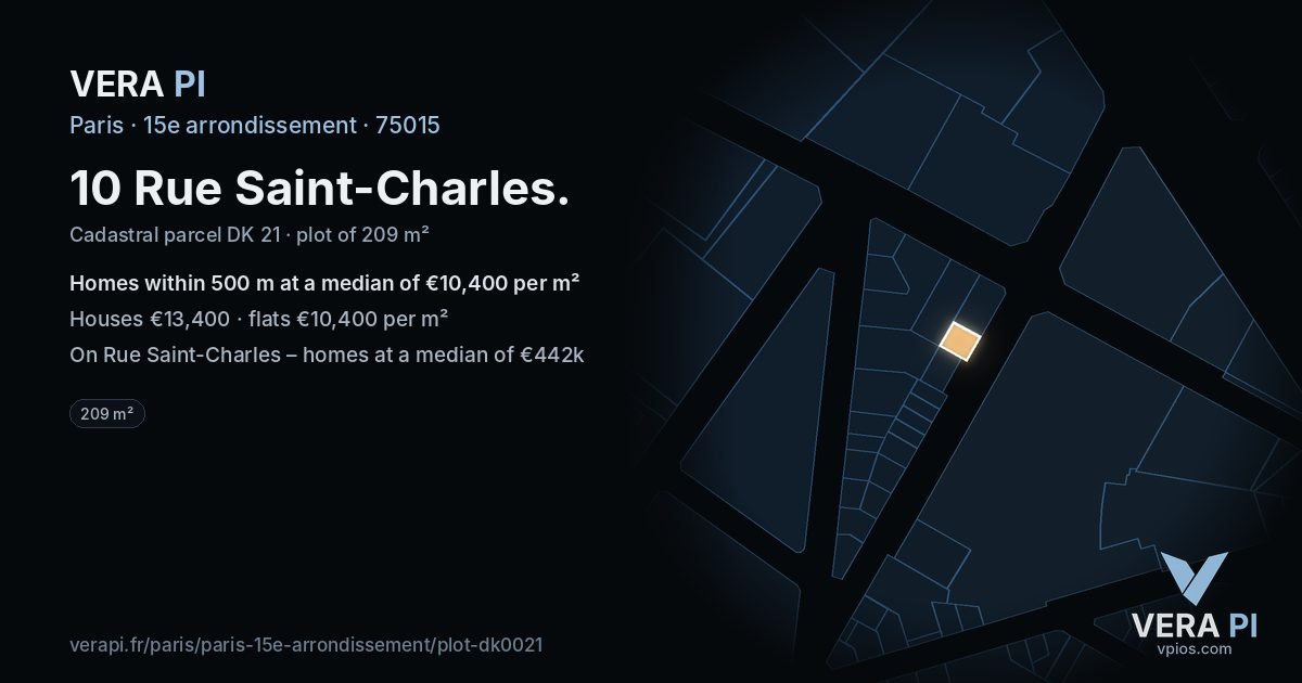 10 Rue Saint-Charles, 15e arrondissement at night – the plot lit, the parcels around coloured by the prices near them