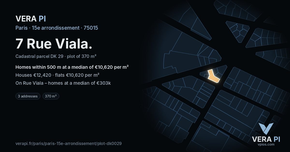 7 Rue Viala, 15e arrondissement at night – the plot lit, the parcels around coloured by the prices near them