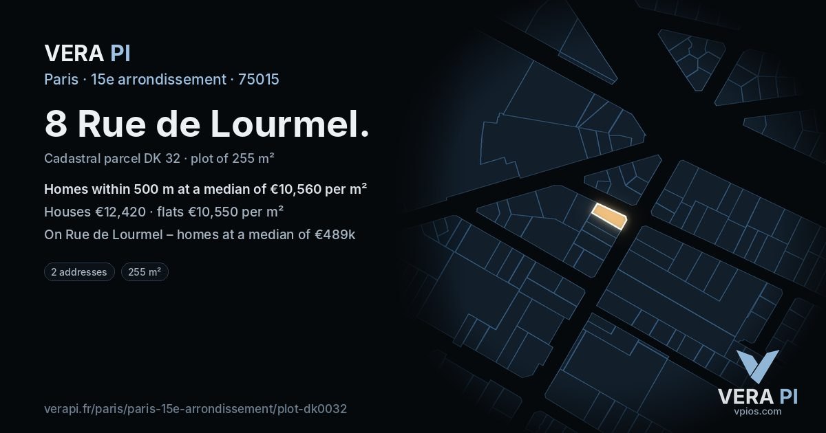 8 Rue de Lourmel, 15e arrondissement at night – the plot lit, the parcels around coloured by the prices near them