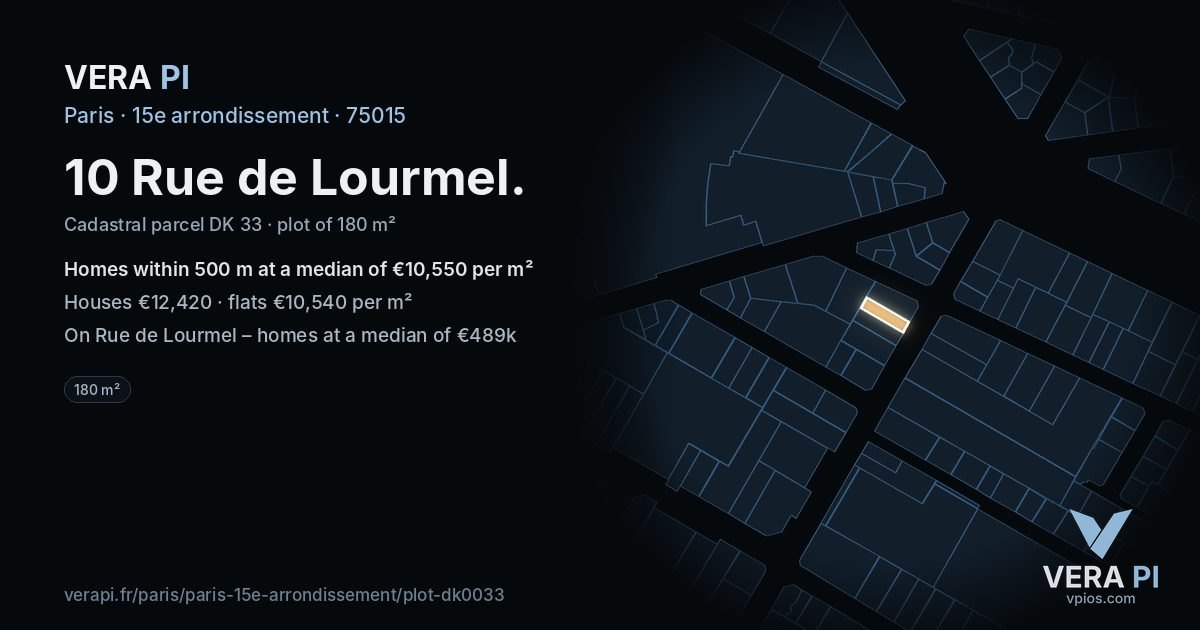 10 Rue de Lourmel, 15e arrondissement at night – the plot lit, the parcels around coloured by the prices near them