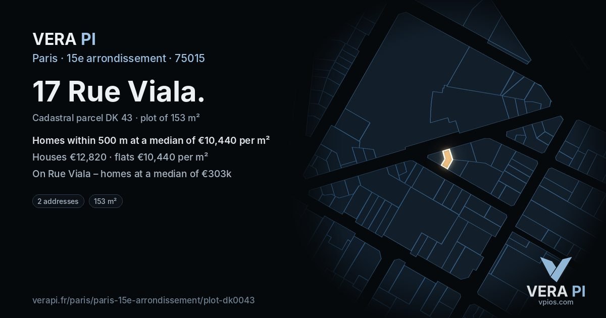 17 Rue Viala, 15e arrondissement at night – the plot lit, the parcels around coloured by the prices near them