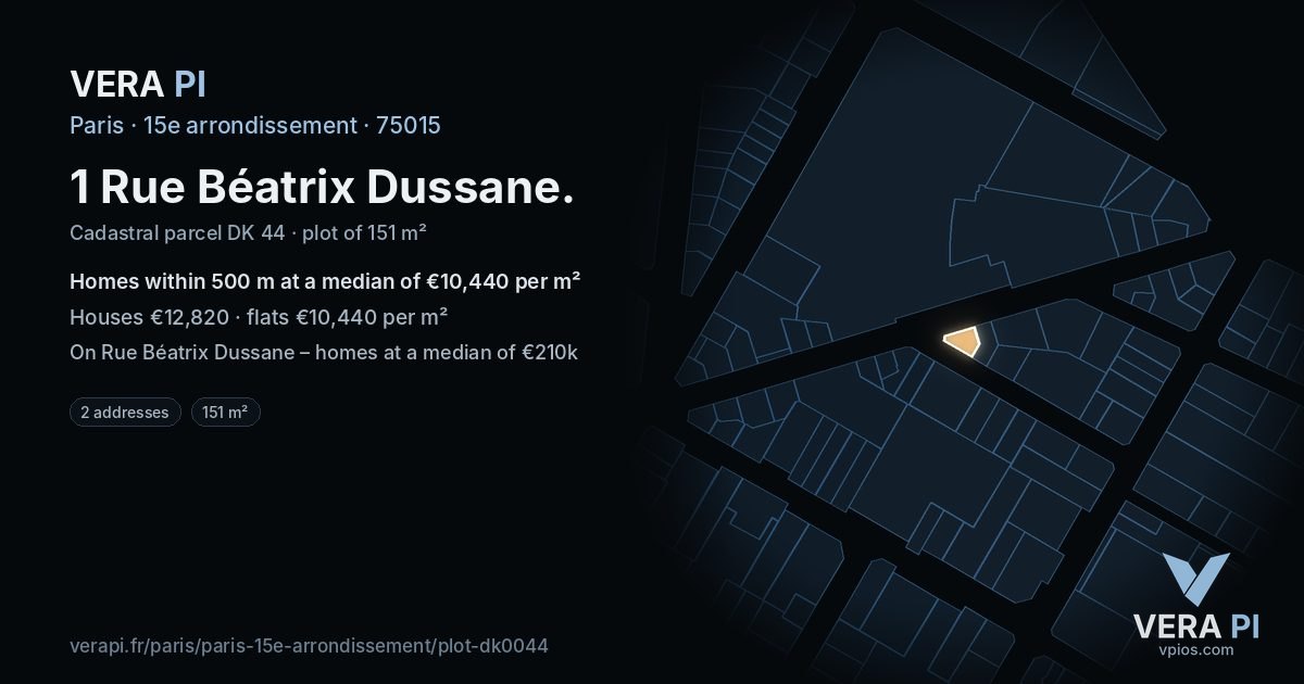 1 Rue Béatrix Dussane, 15e arrondissement at night – the plot lit, the parcels around coloured by the prices near them