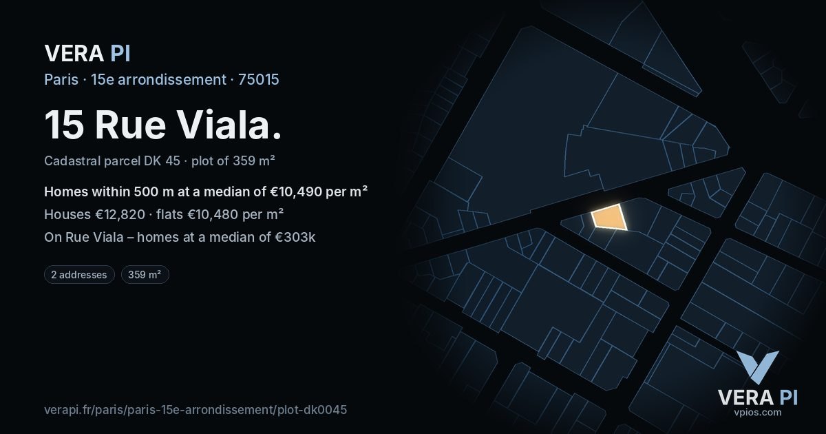 15 Rue Viala, 15e arrondissement at night – the plot lit, the parcels around coloured by the prices near them