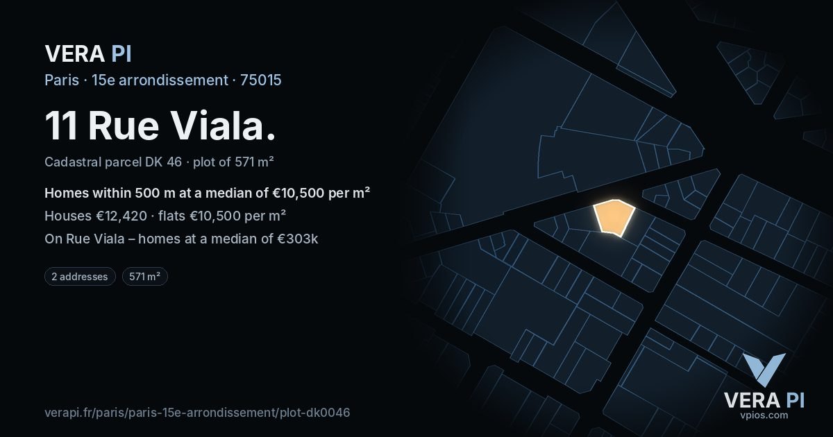 11 Rue Viala, 15e arrondissement at night – the plot lit, the parcels around coloured by the prices near them