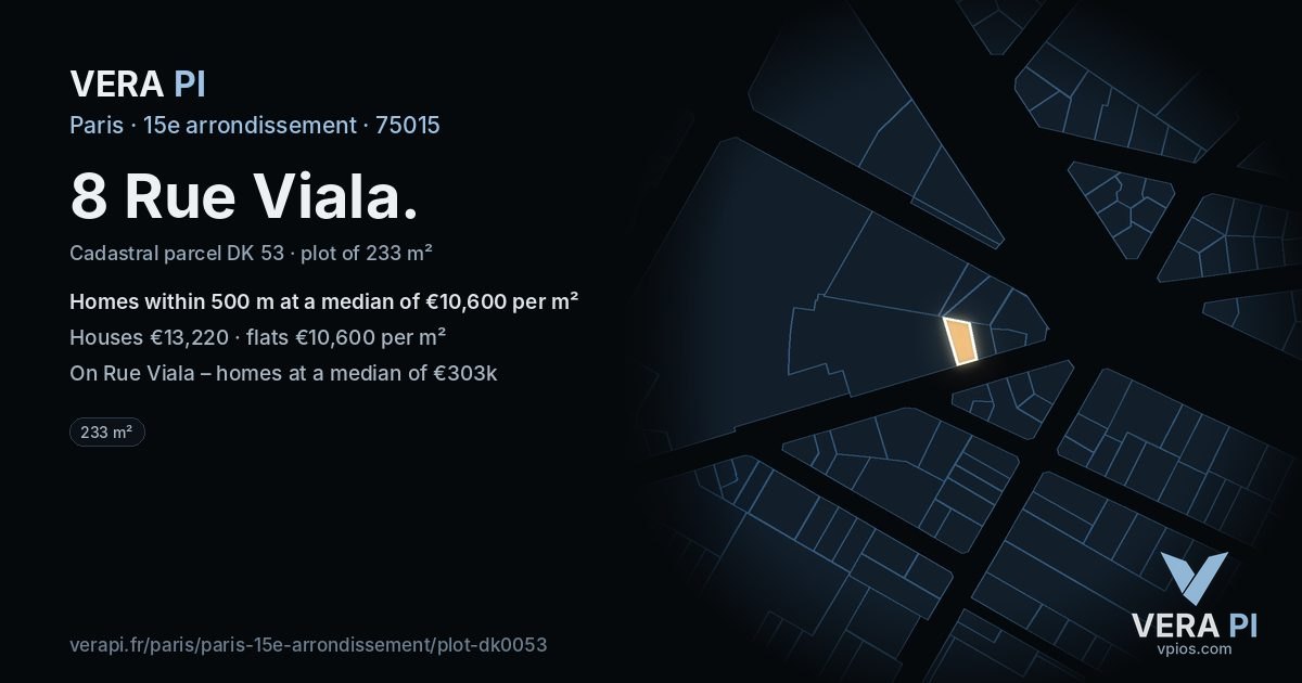 8 Rue Viala, 15e arrondissement at night – the plot lit, the parcels around coloured by the prices near them