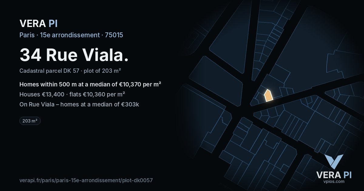 34 Rue Viala, 15e arrondissement at night – the plot lit, the parcels around coloured by the prices near them